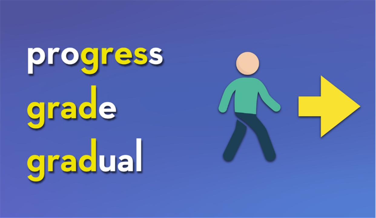 "pro"是"向前"的意思, 所以progress就表示"进步"啦